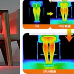 Обеденный стол с подогревом для ног, от японских мастеров