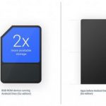 Google и Micromax выпустят в Индии Android Go смартфон за 32$