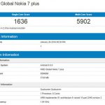 Nokia 7 Plus будет имеет полноэкранный дизайн, 6-дюймовый экрна и двойную камеру