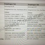 Qualcomm раскрыли характеристики двух дебютных процессоров Snapdragon 700 серии