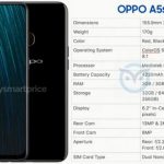 OPPO A5s –рендеры и технические характеристики