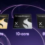 Qualcomm представили 8-ядерную версию процессора Snapdragon X Plus для ноутбуков